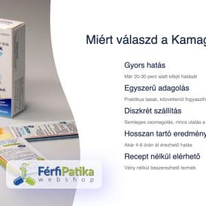 miert-kamagra-zsele